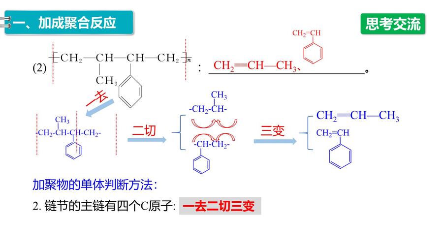 【优质课件】2025高中化学人教版选择性必修3《有机化学基础》第5章第1节 合成高分子的基本方法-13