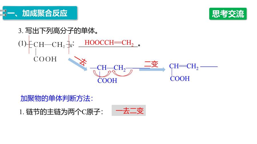 【优质课件】2025高中化学人教版选择性必修3《有机化学基础》第5章第1节 合成高分子的基本方法-12