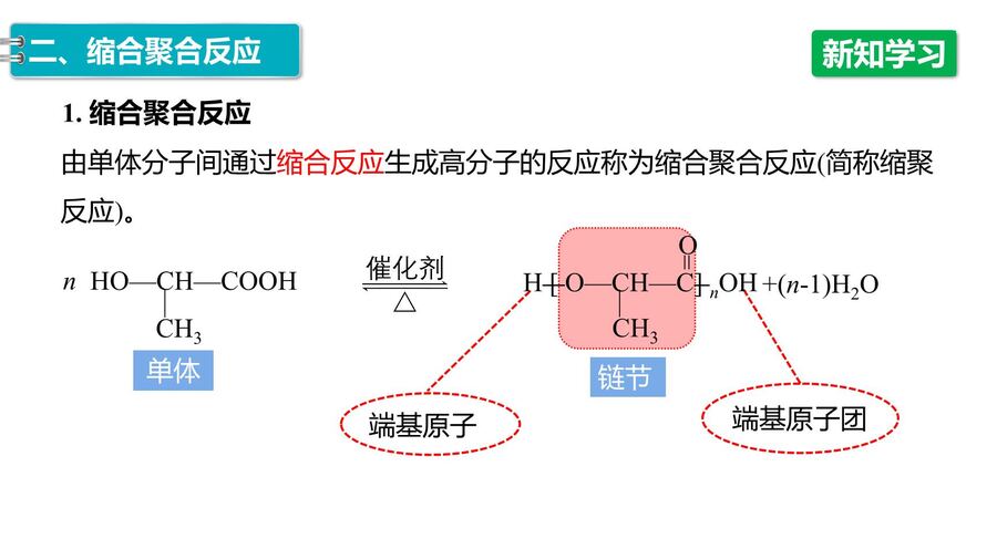 【优质课件】2025高中化学人教版选择性必修3《有机化学基础》第5章第1节 合成高分子的基本方法-19