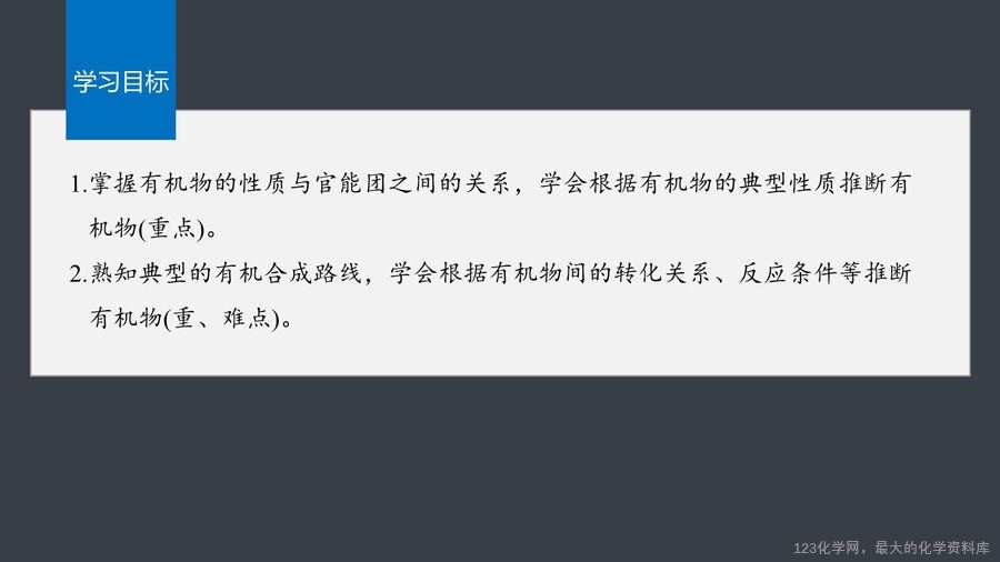 【优质课件】2025高中化学人教版选择性必修3《有机化学基础》第3章提升课5 有机物的推断与合成路线解题突破-2