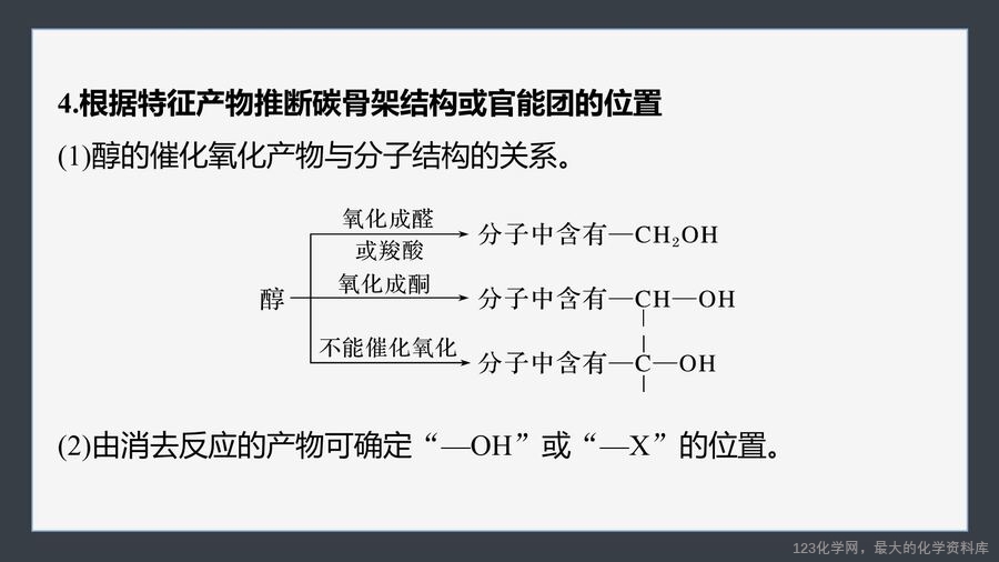 【优质课件】2025高中化学人教版选择性必修3《有机化学基础》第3章提升课5 有机物的推断与合成路线解题突破-11
