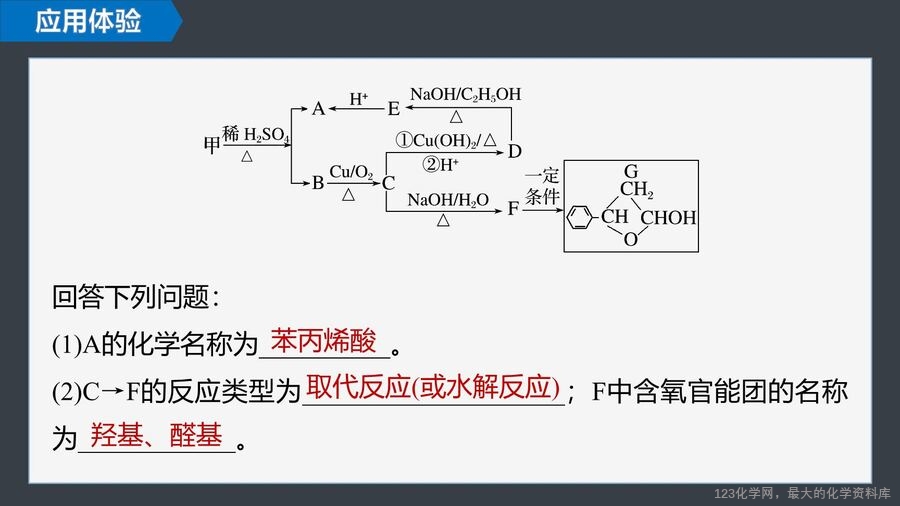 【优质课件】2025高中化学人教版选择性必修3《有机化学基础》第3章提升课5 有机物的推断与合成路线解题突破-16