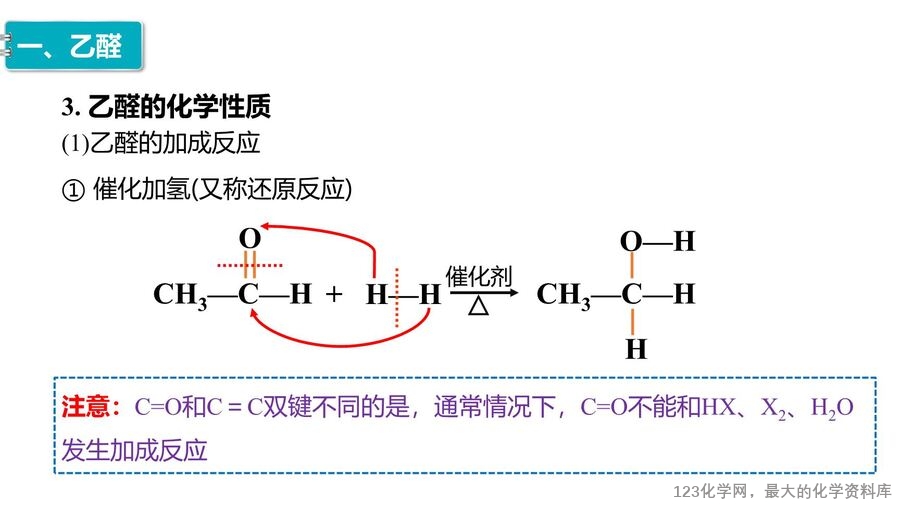 【优质课件】2025高中化学人教版选择性必修3《有机化学基础》第3章第3节 醛 酮-7