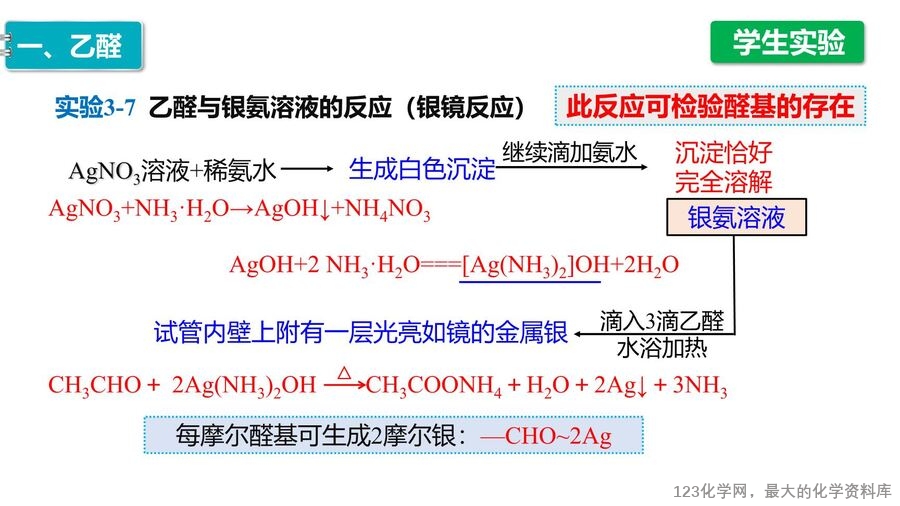 【优质课件】2025高中化学人教版选择性必修3《有机化学基础》第3章第3节 醛 酮-13