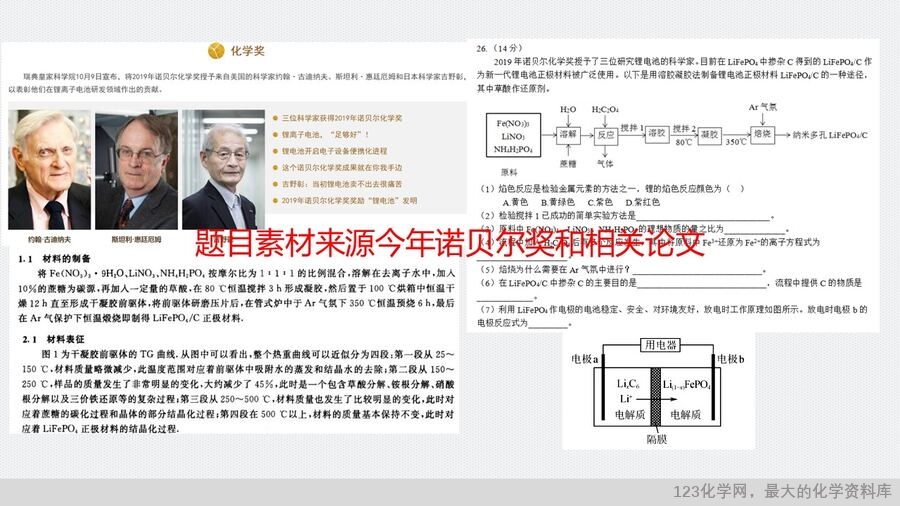 幻灯片12