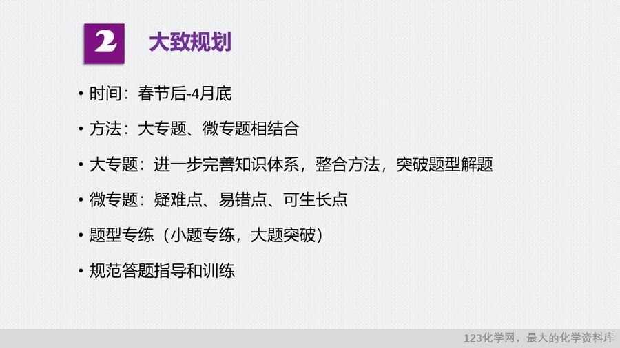 幻灯片22