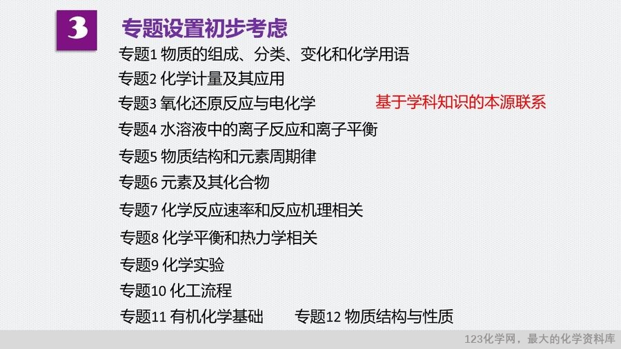 幻灯片23