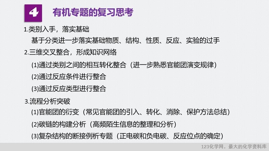 幻灯片24