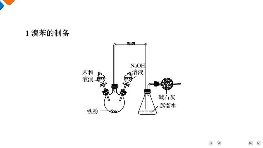 【精品课件】2025年高三二轮总复习化学考前回归下篇 类型5 有机化学实验-2