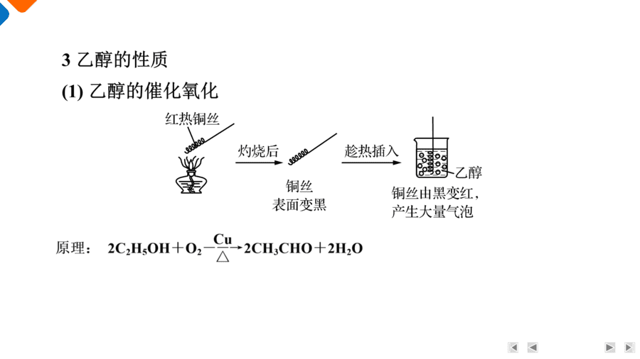 【精品课件】2025年高三二轮总复习化学考前回归下篇 类型5 有机化学实验-6