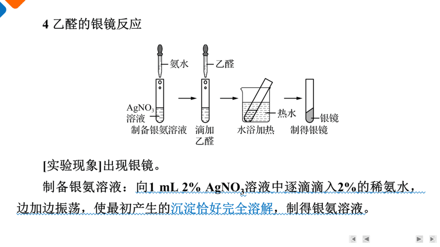 【精品课件】2025年高三二轮总复习化学考前回归下篇 类型5 有机化学实验-9