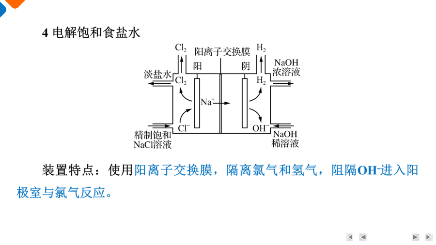 【精品课件】2025年高三二轮总复习化学考前回归下篇 类型4 化学反应原理实验-7