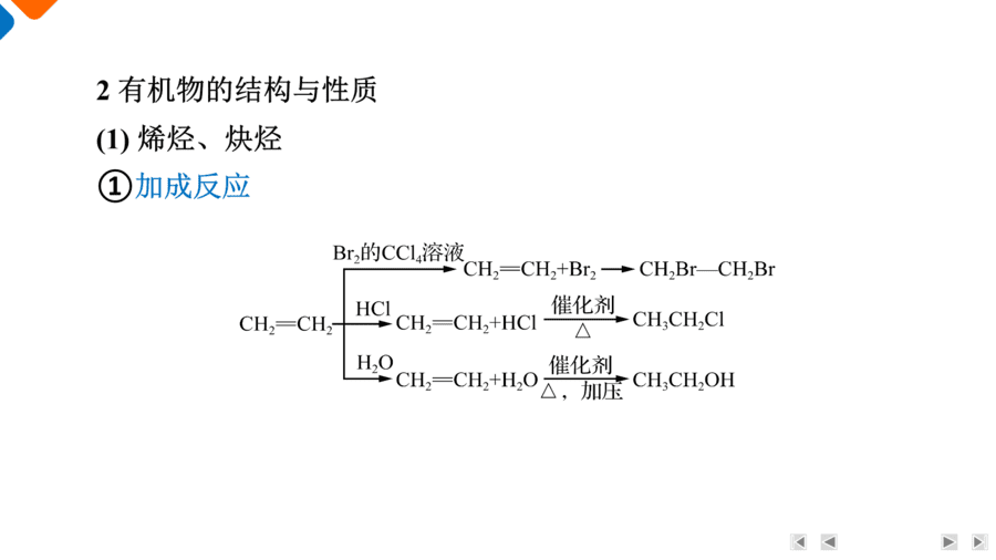 【精品课件】2025年高三二轮总复习化学考前回归上篇 回归5 有机化学基础-5