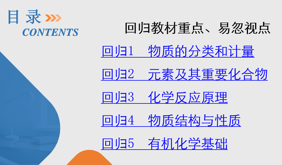 123化学网 123化学网
