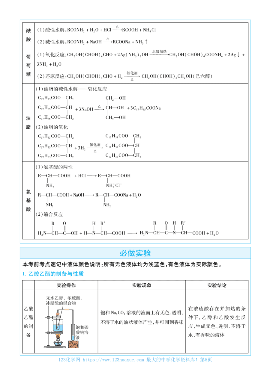 考前重点速记-化学选择性必修3SJ-金考卷单元双测卷-178164-5