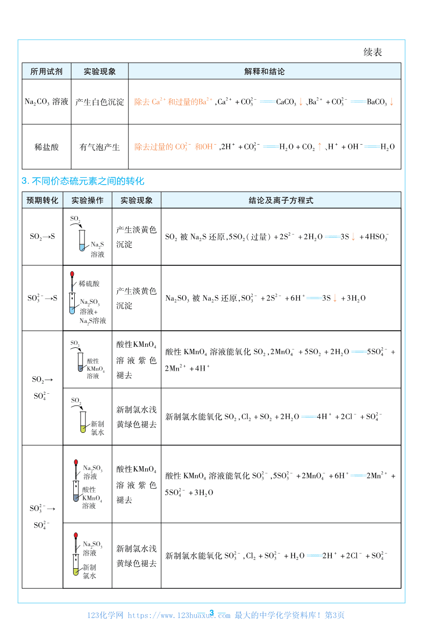 考前重点速记-化学必修第一册SJ-金考卷单元双测卷-158926-3