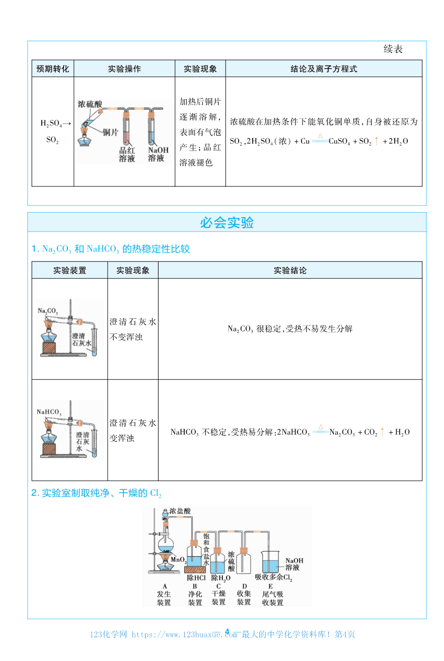 考前重点速记-化学必修第一册SJ-金考卷单元双测卷-158926-4