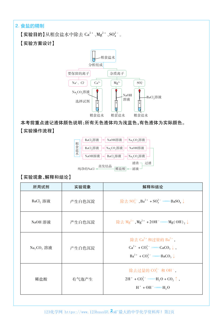 考前重点速记-化学必修第一册LK-金考卷单元双测卷-158925-2