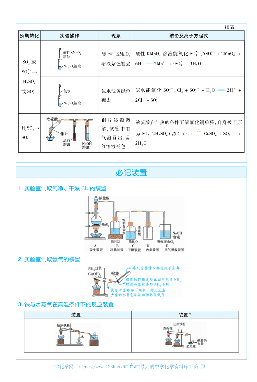 考前重点速记-化学必修第一册LK-金考卷单元双测卷-158925-4