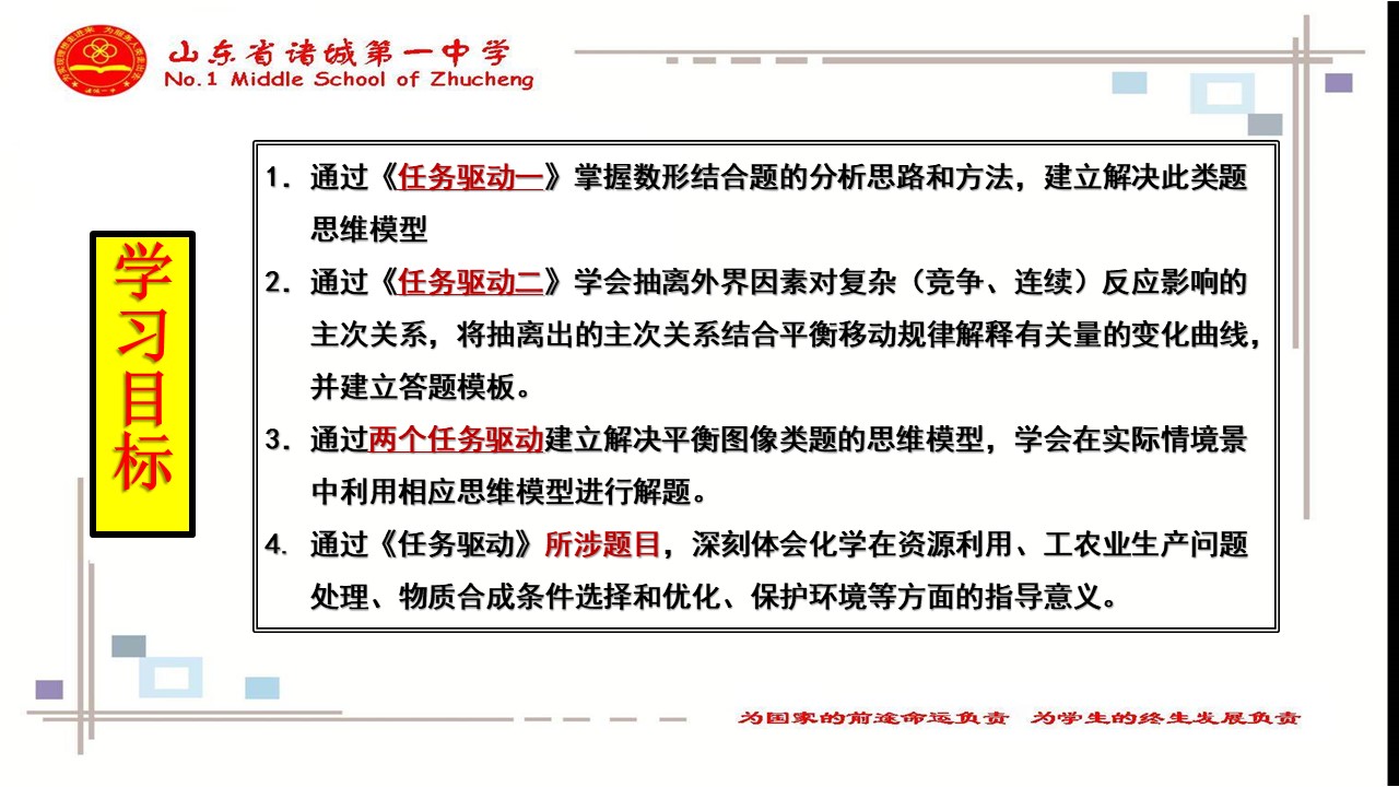 幻灯片4
