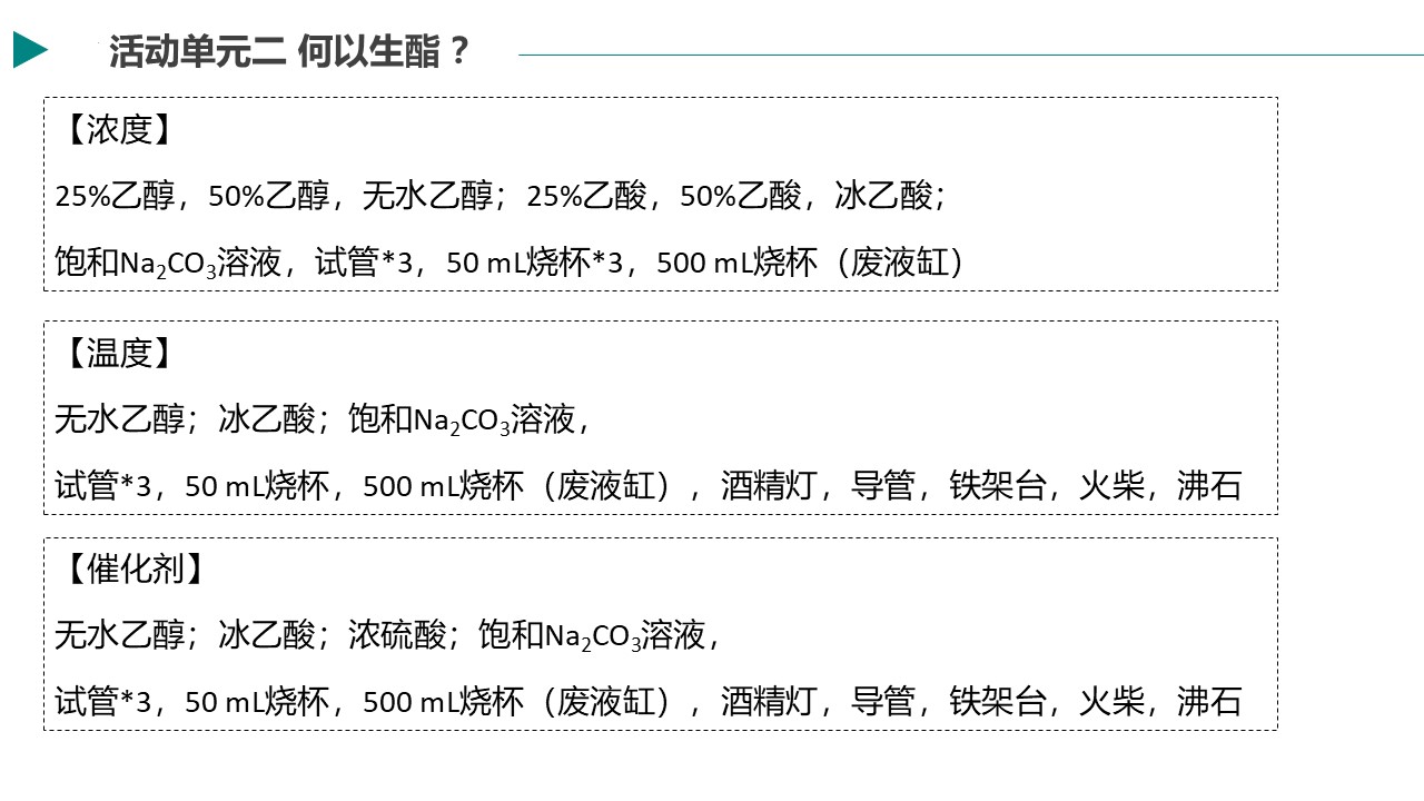幻灯片10