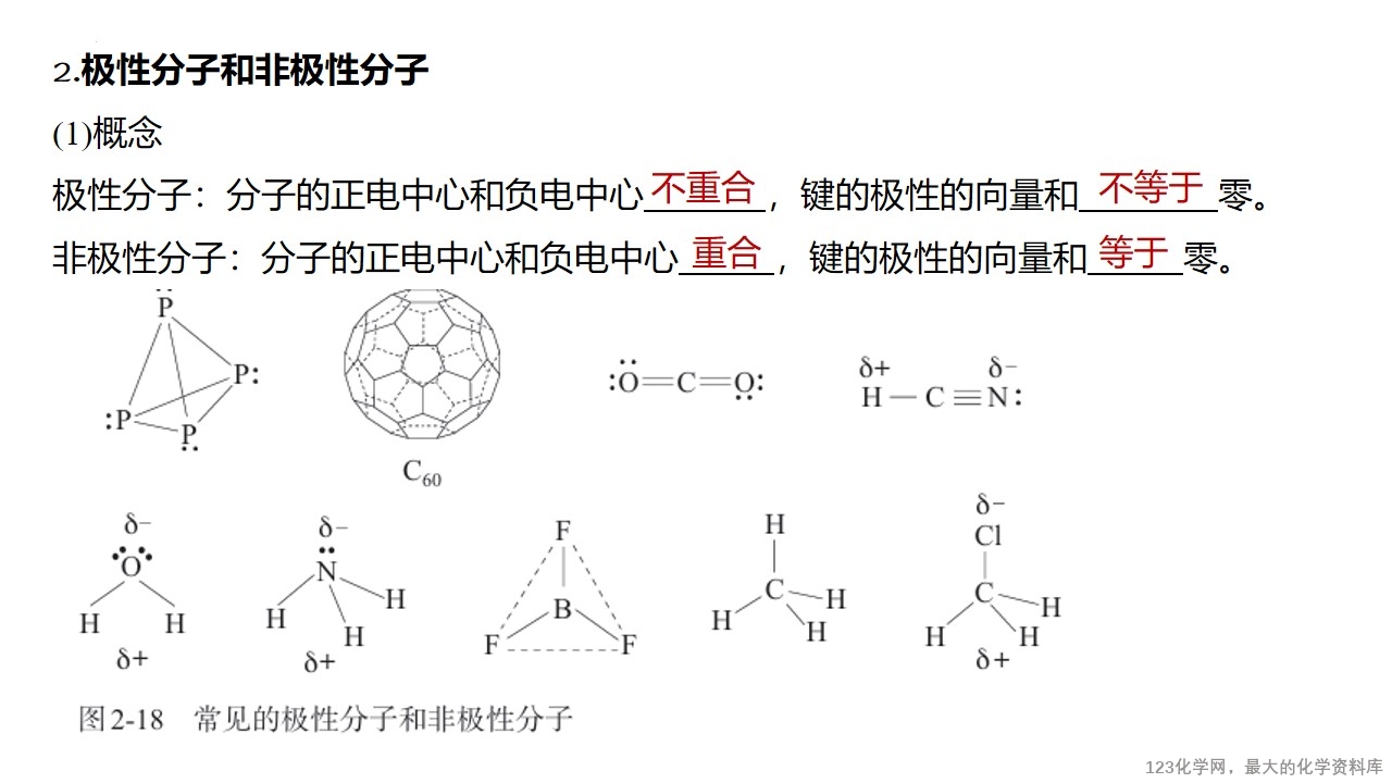 幻灯片7