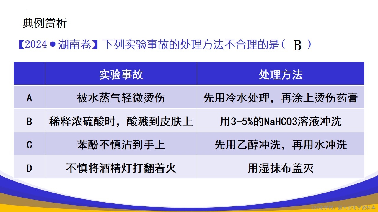 幻灯片15