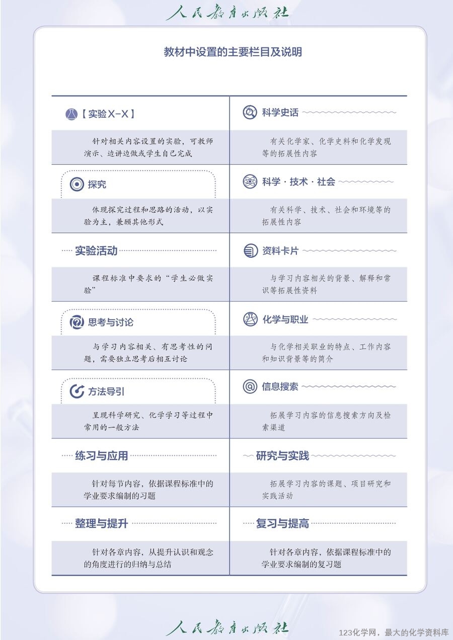人教版普通高中教科书化学必修_第一册-4