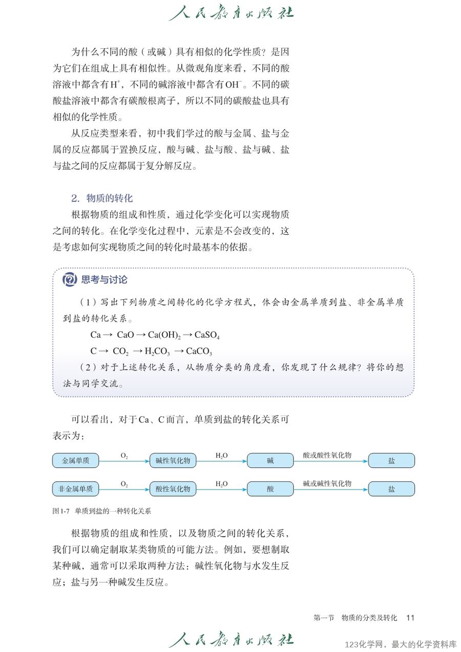 人教版普通高中教科书化学必修_第一册-16