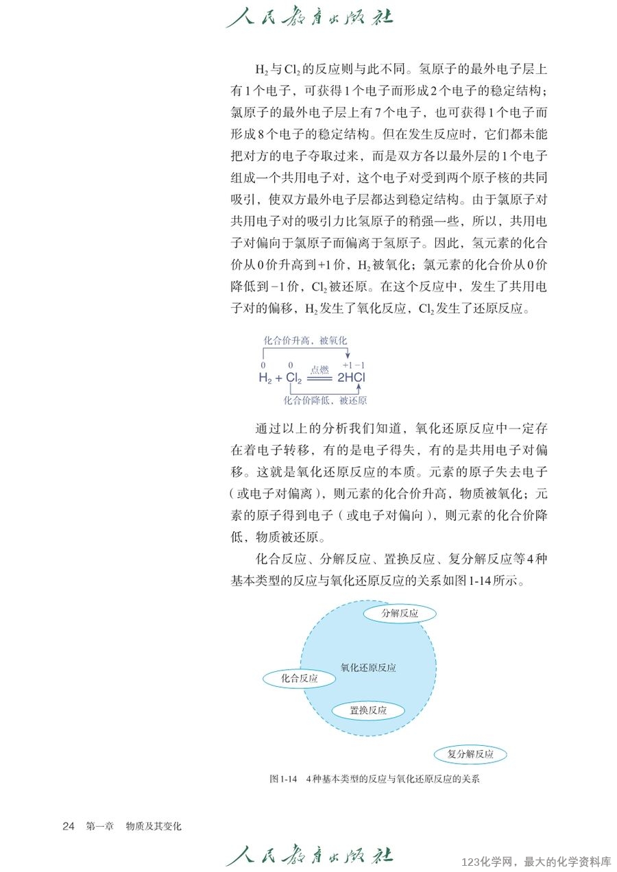 人教版普通高中教科书化学必修_第一册-29