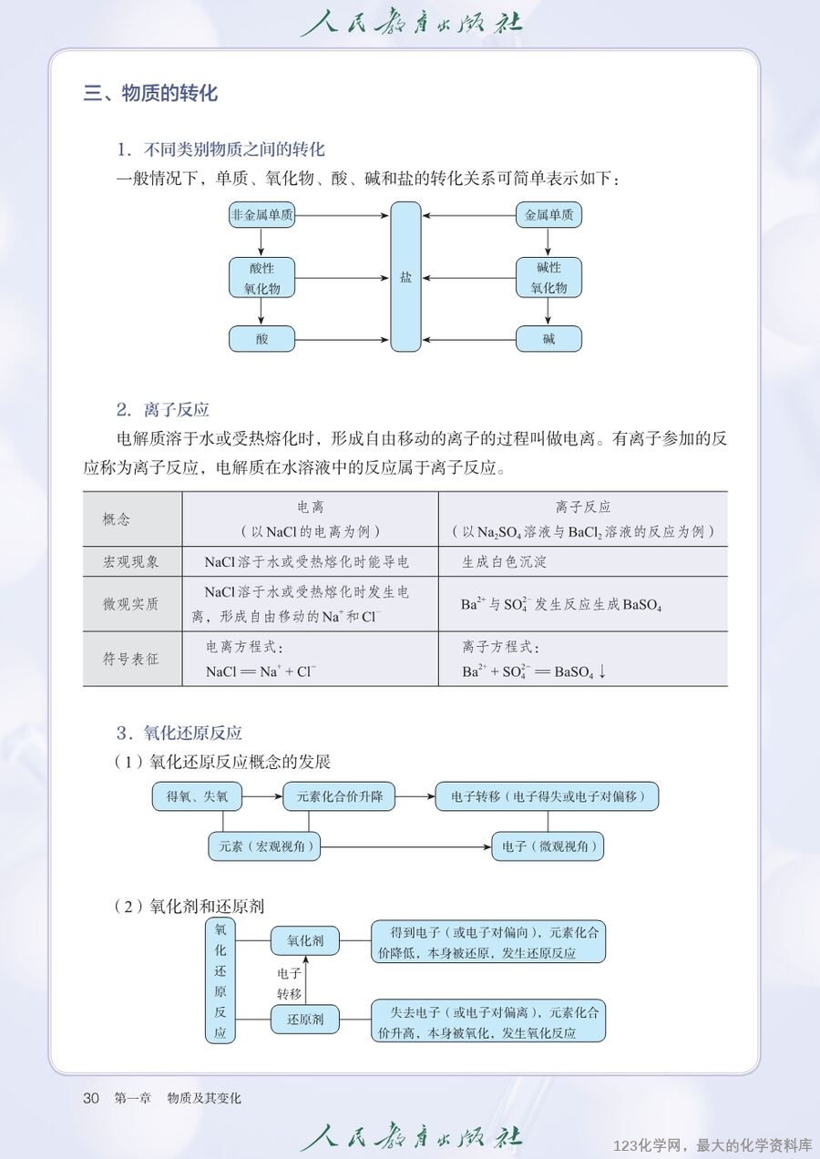 人教版普通高中教科书化学必修_第一册-35