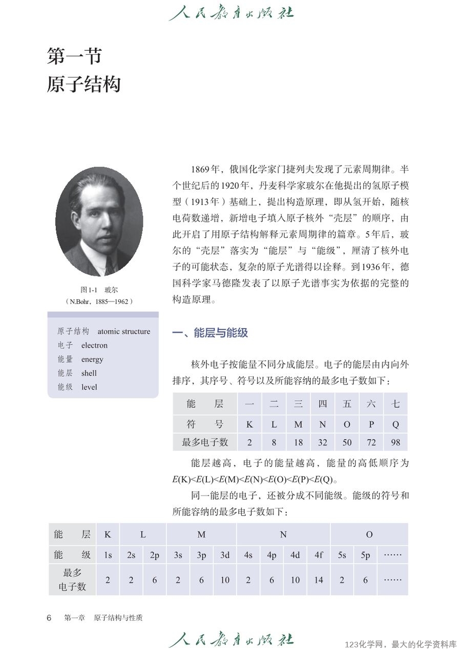 人教版普通高中教科书化学选择性必修2_物质结构与性质-9