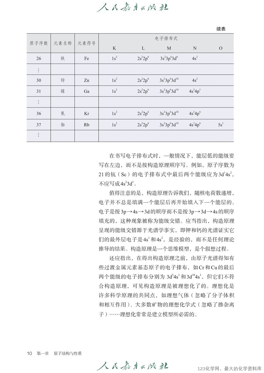 人教版普通高中教科书化学选择性必修2_物质结构与性质-13