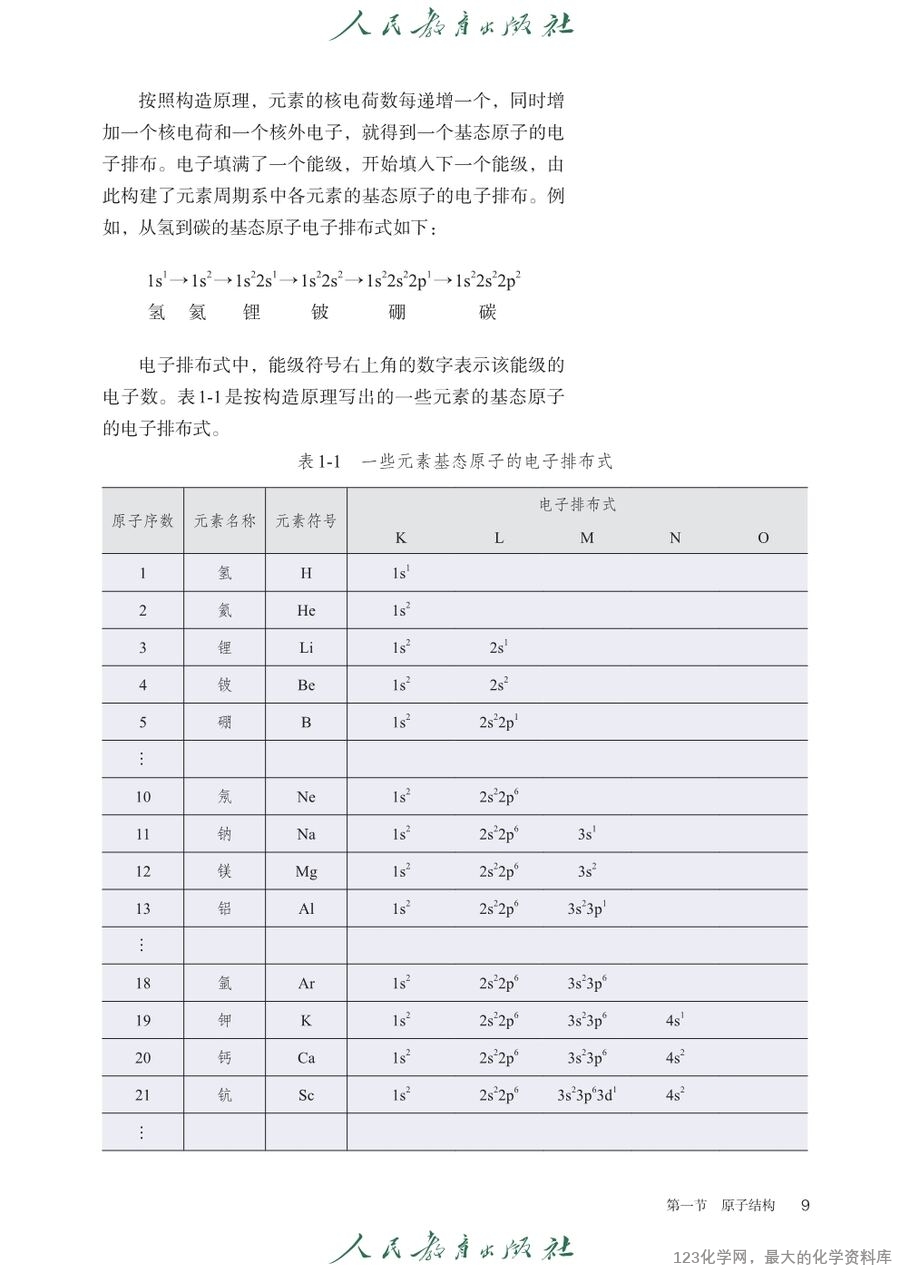 人教版普通高中教科书化学选择性必修2_物质结构与性质-12