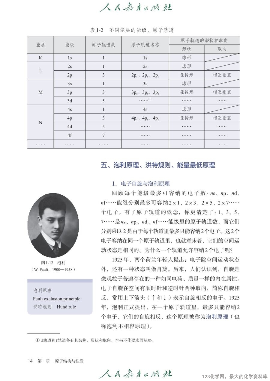 人教版普通高中教科书化学选择性必修2_物质结构与性质-17
