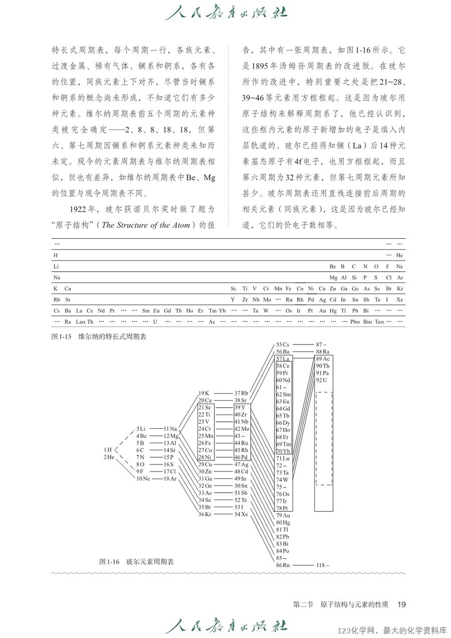 人教版普通高中教科书化学选择性必修2_物质结构与性质-22