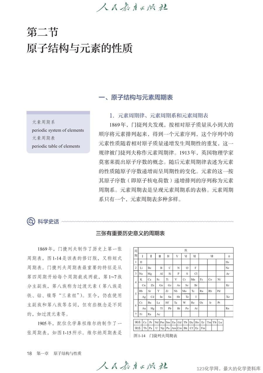 人教版普通高中教科书化学选择性必修2_物质结构与性质-21