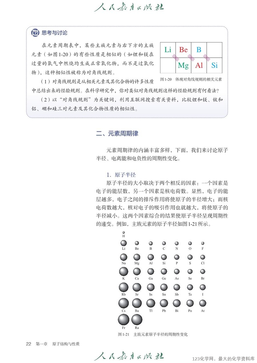 人教版普通高中教科书化学选择性必修2_物质结构与性质-25