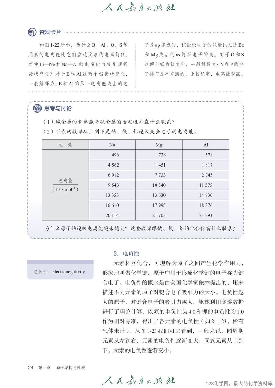 人教版普通高中教科书化学选择性必修2_物质结构与性质-27