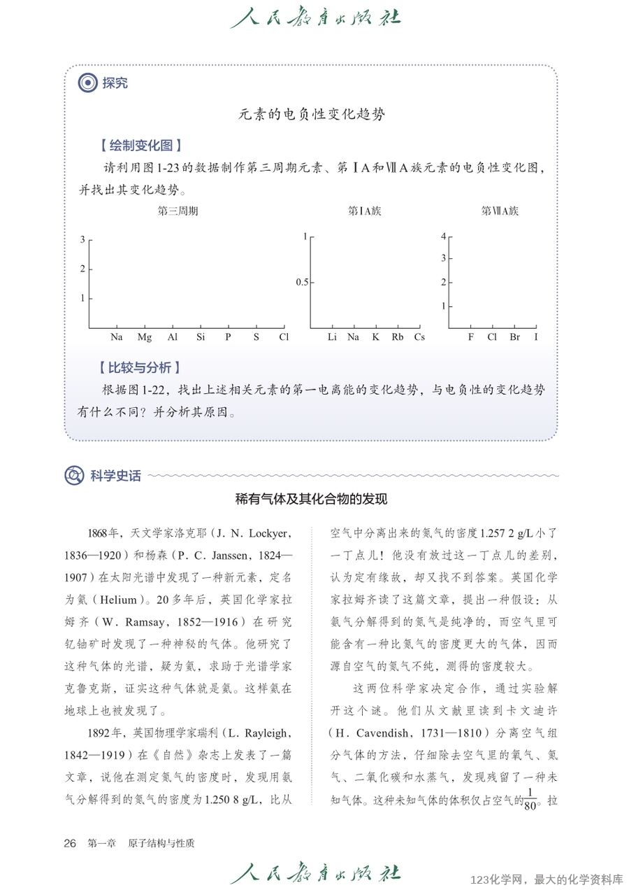 人教版普通高中教科书化学选择性必修2_物质结构与性质-29