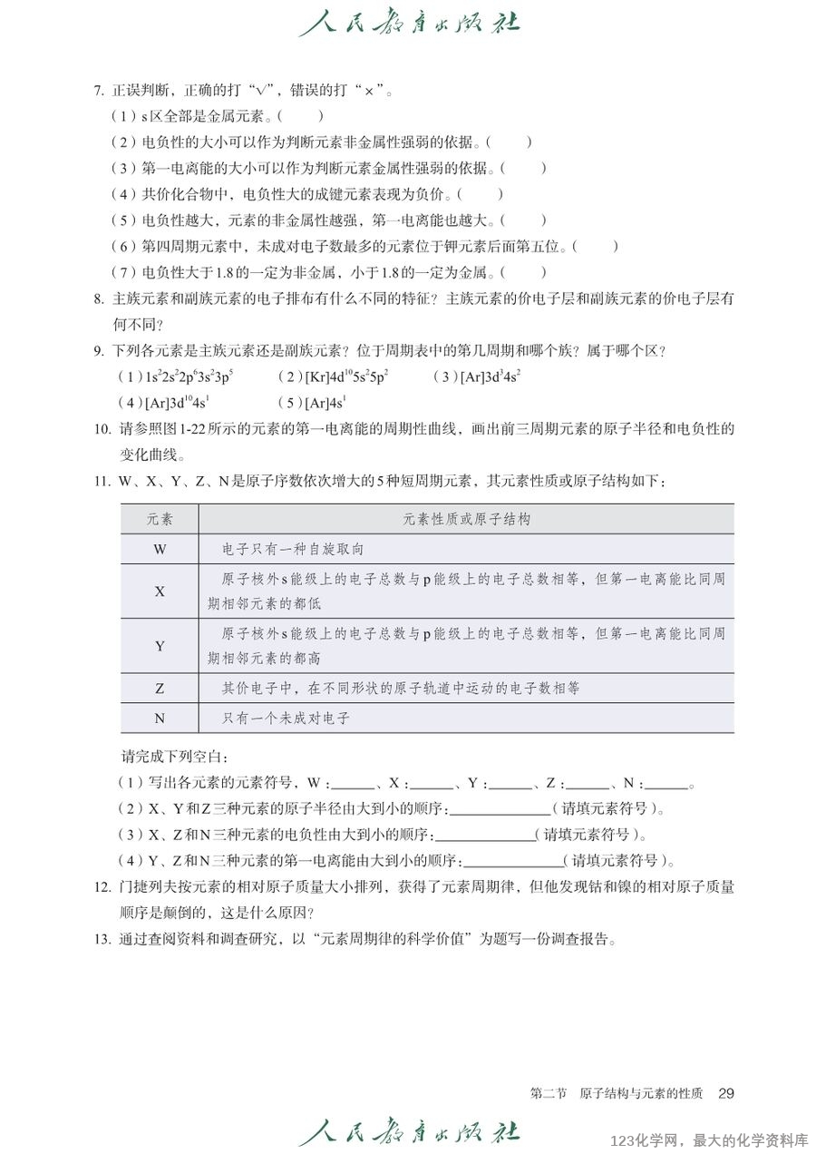 人教版普通高中教科书化学选择性必修2_物质结构与性质-32