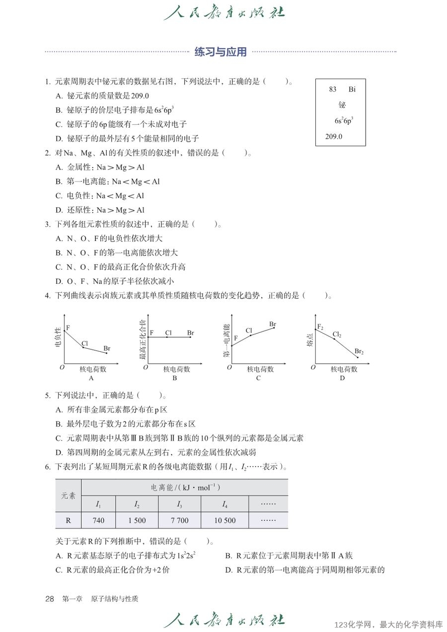 人教版普通高中教科书化学选择性必修2_物质结构与性质-31