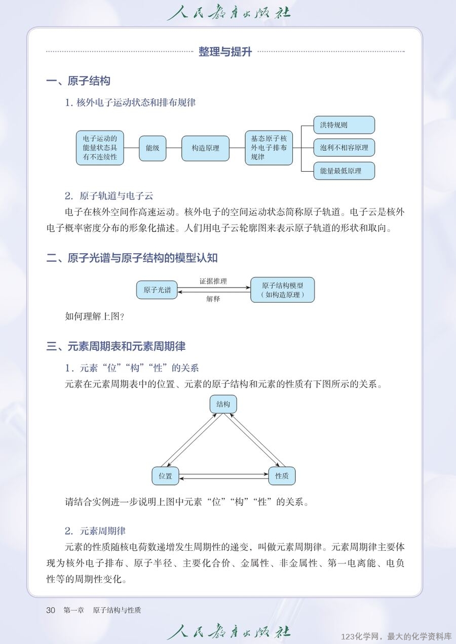 人教版普通高中教科书化学选择性必修2_物质结构与性质-33