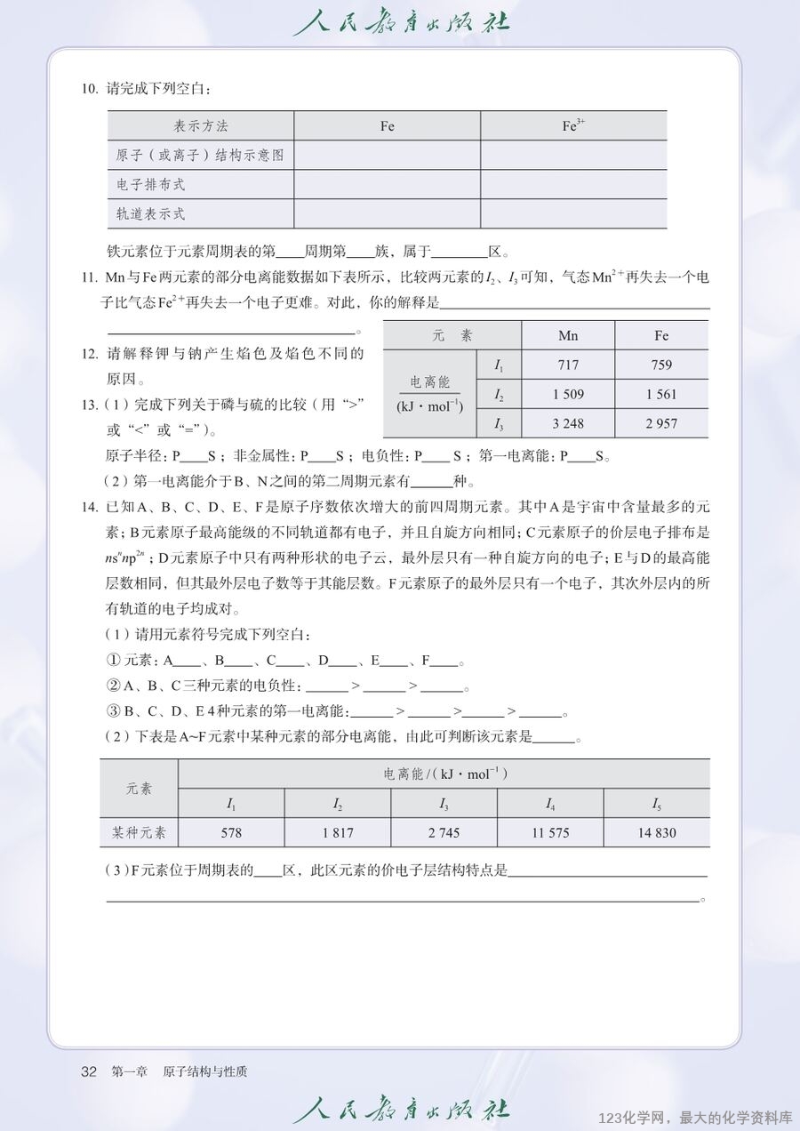 人教版普通高中教科书化学选择性必修2_物质结构与性质-35
