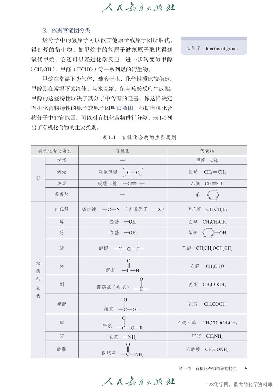 人教版普通高中教科书化学选择性必修3_有机化学基础-10