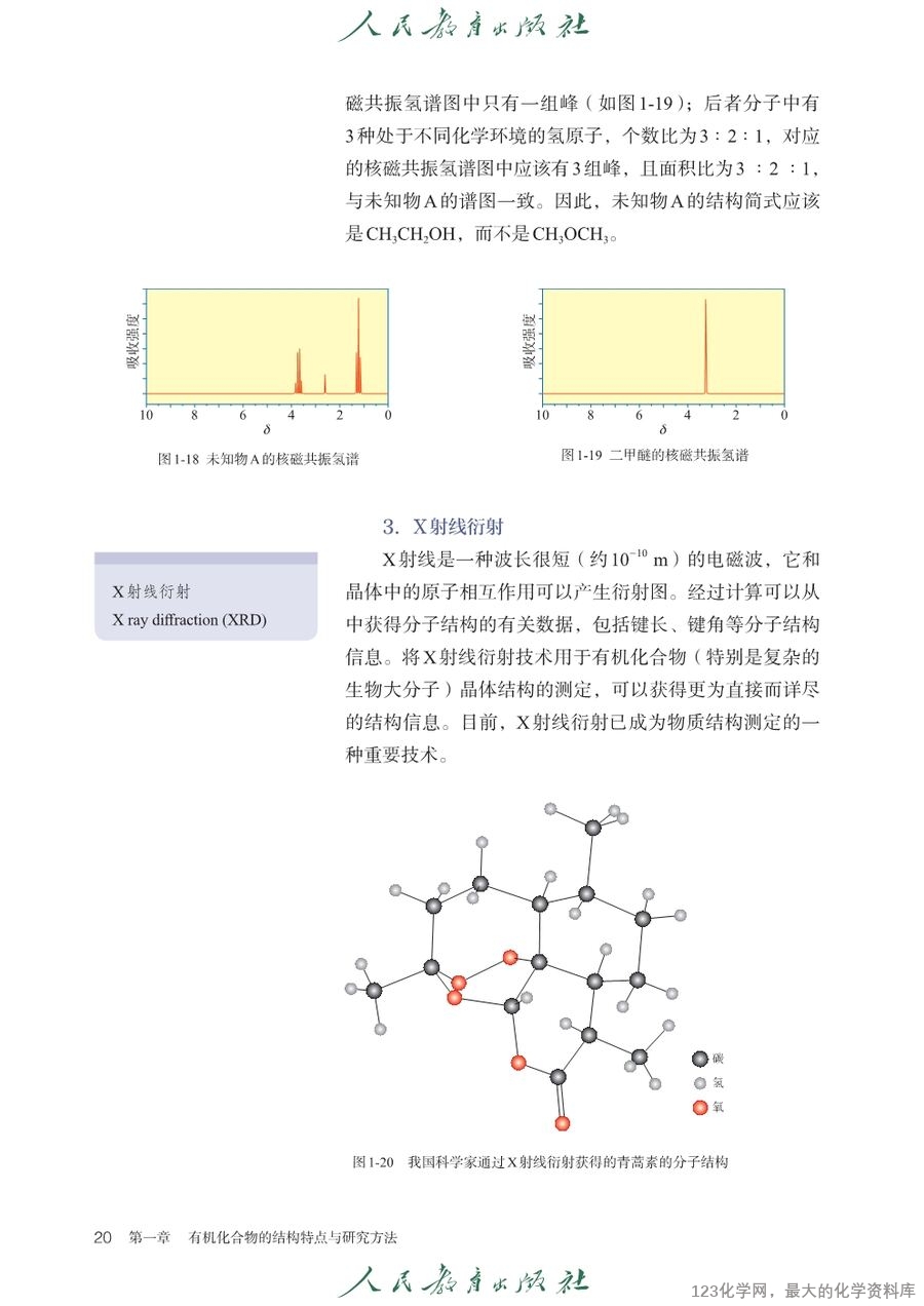 人教版普通高中教科书化学选择性必修3_有机化学基础-25