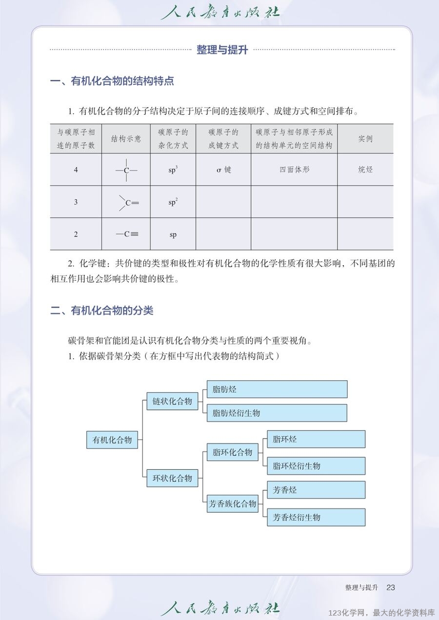 人教版普通高中教科书化学选择性必修3_有机化学基础-28