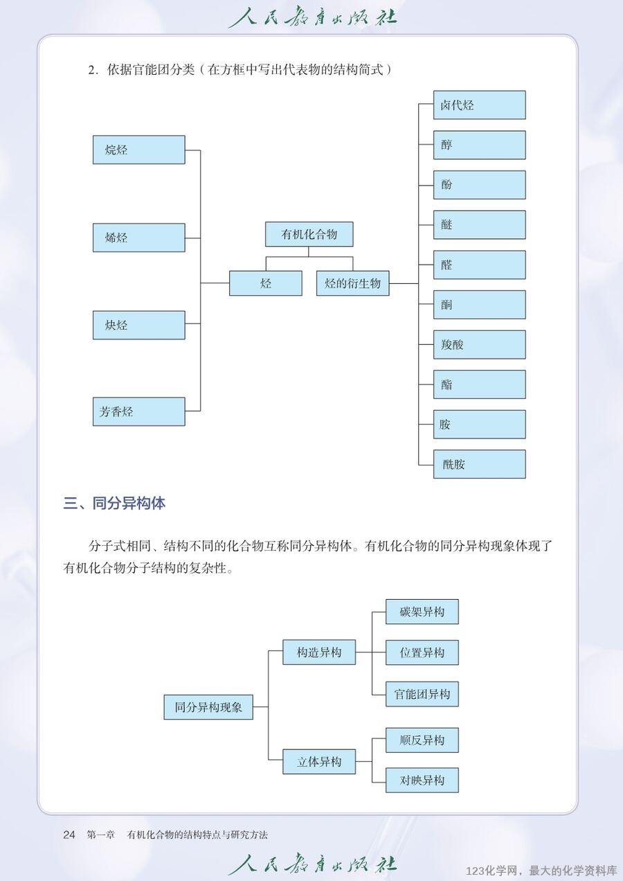 人教版普通高中教科书化学选择性必修3_有机化学基础-29