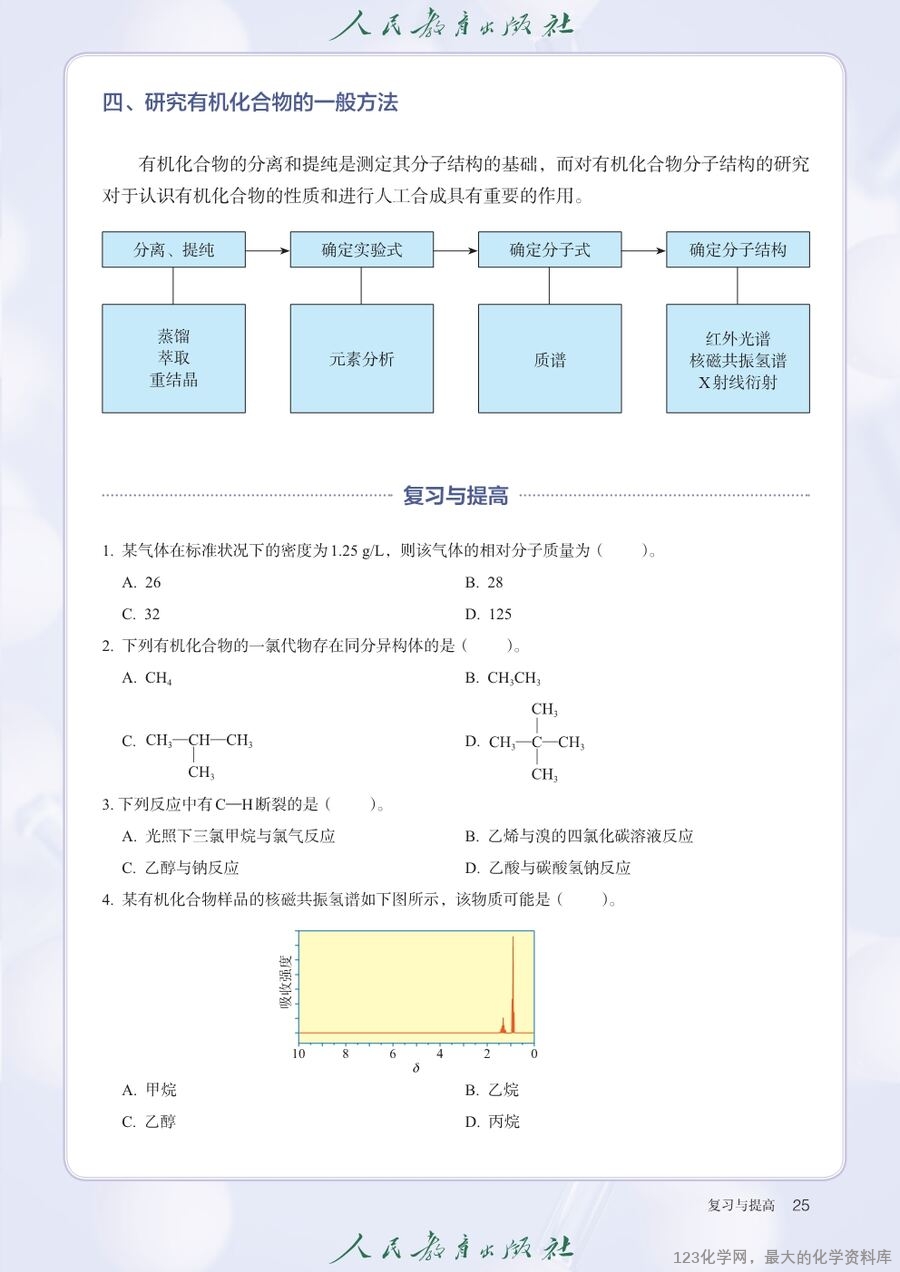 人教版普通高中教科书化学选择性必修3_有机化学基础-30