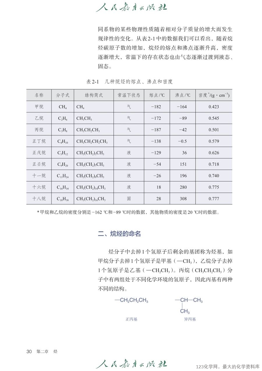 人教版普通高中教科书化学选择性必修3_有机化学基础-35